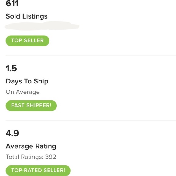 Meet your Top Rated Seller🎊, Fashion Olympus - Picture 2 of 3